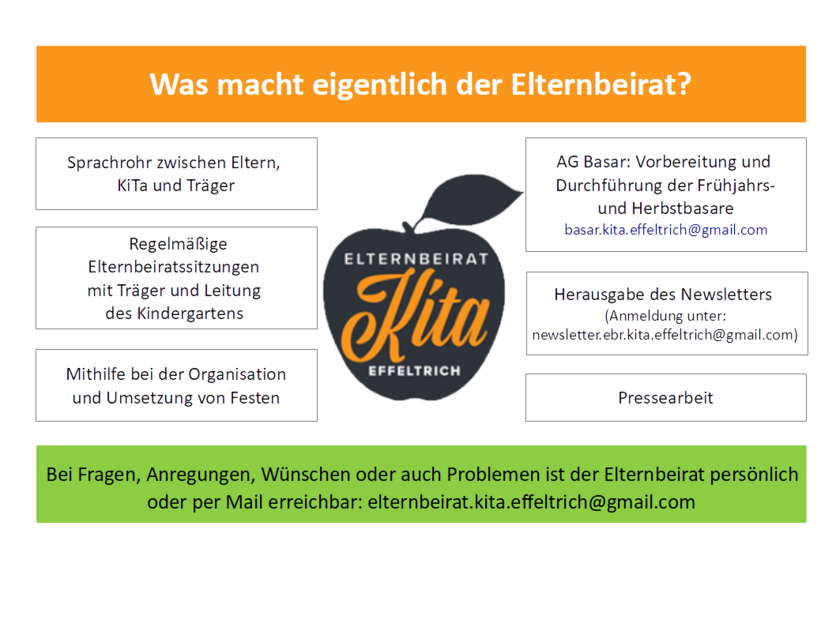 Kitafeli Elternbeirat In Der Kita: So Gelingt Die Konstruktive – BSDYI
